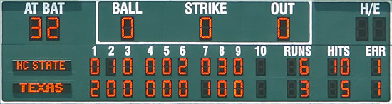 [photo of scoreboard]