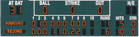 [Final scoreboard]