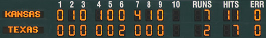 [Final scoreboard]