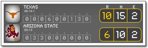 [Final line score]